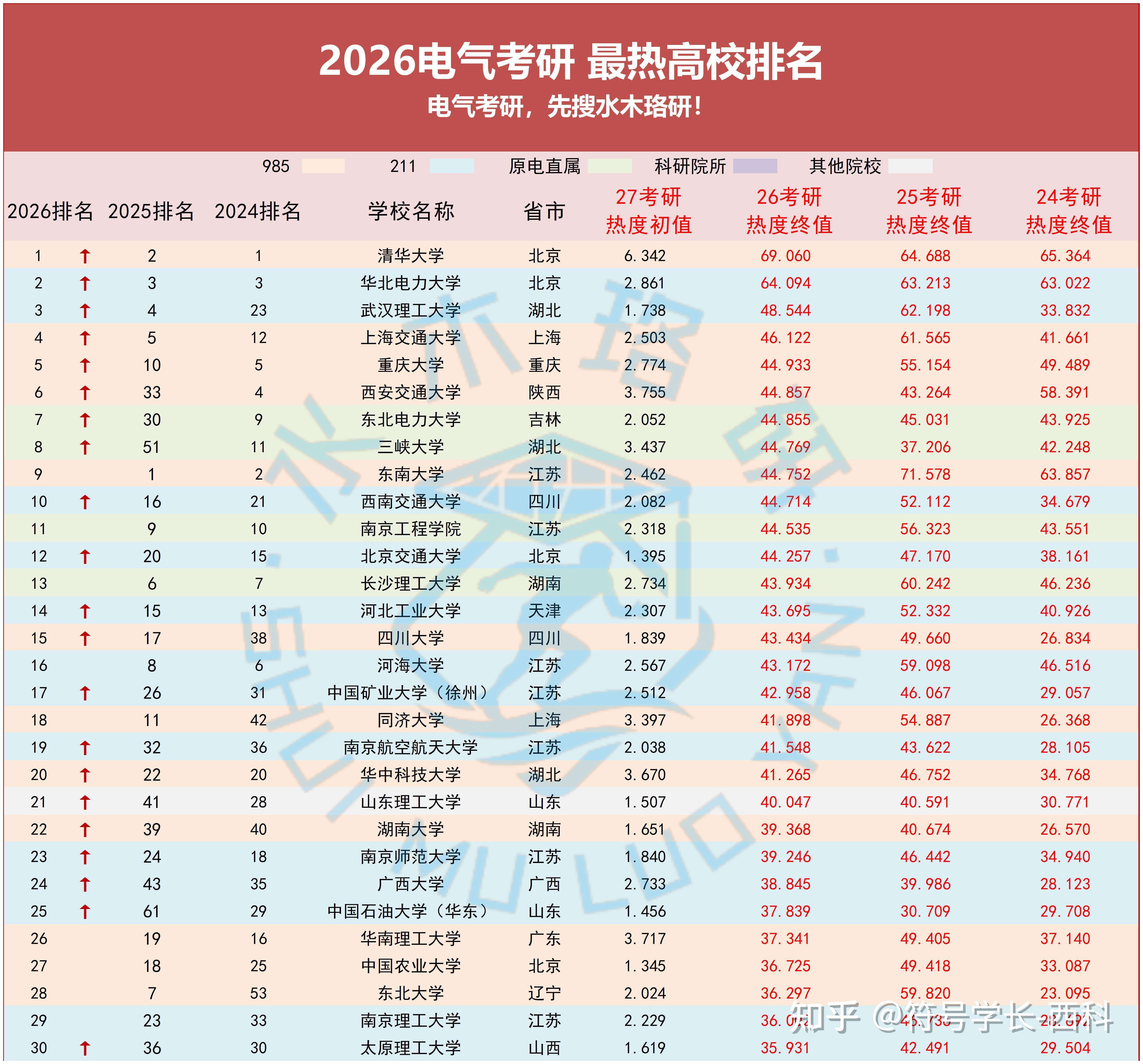 kaiyun-赛地聚焦:CBA常规赛今晚热度飙升;门兴格拉德巴赫迎来里程碑;更衣室稳定;细节决定成败(178直播老徐说球)